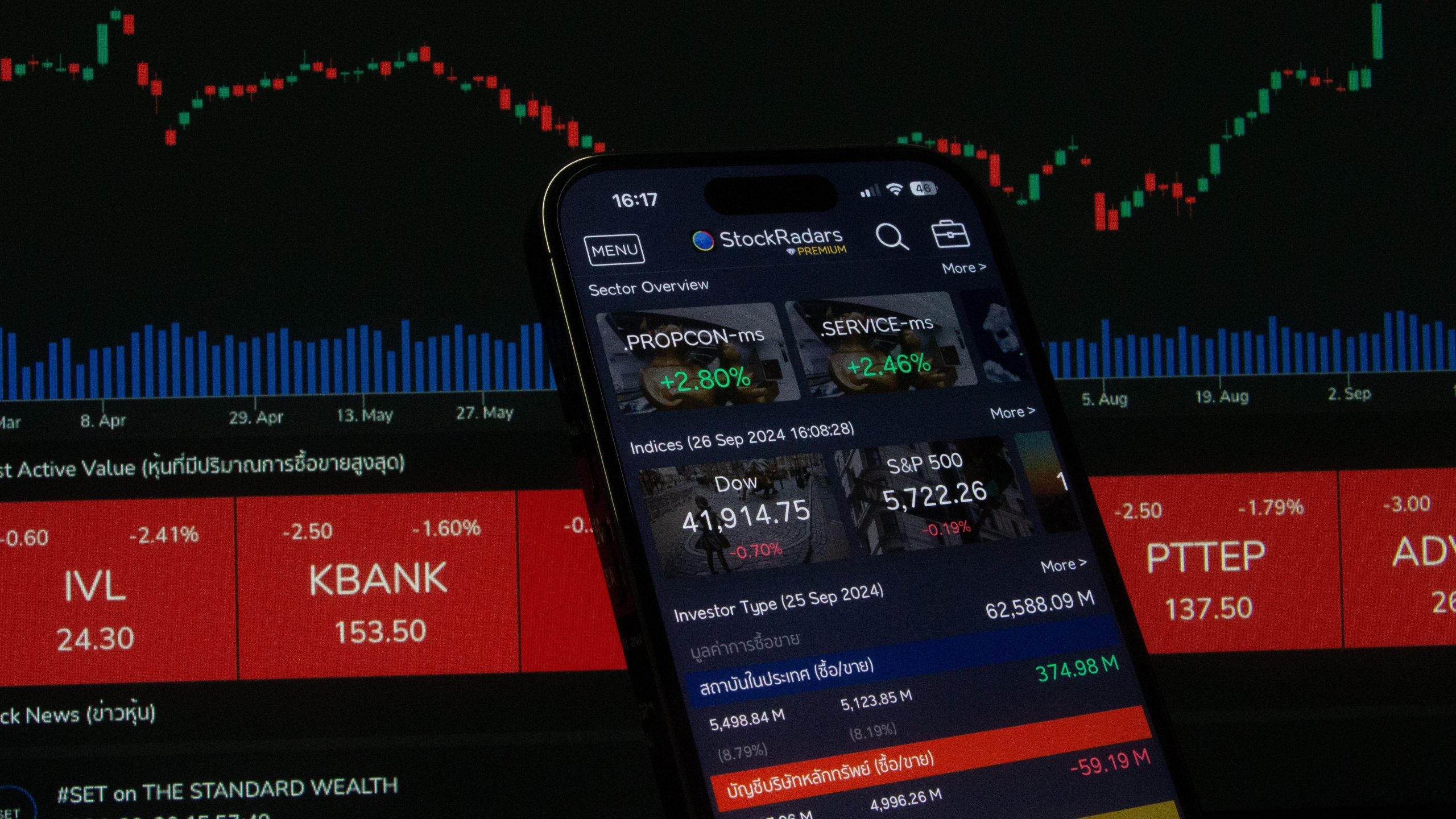 IHSG Anjlok ke Level 5.900, Saham-Saham Ini Malah Diproyeksi Bakal Cuan!